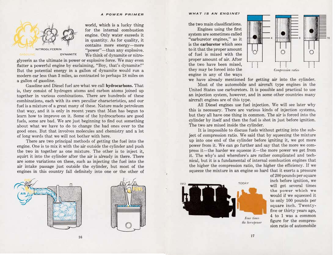 n_1955-A Power Primer-016-017.jpg